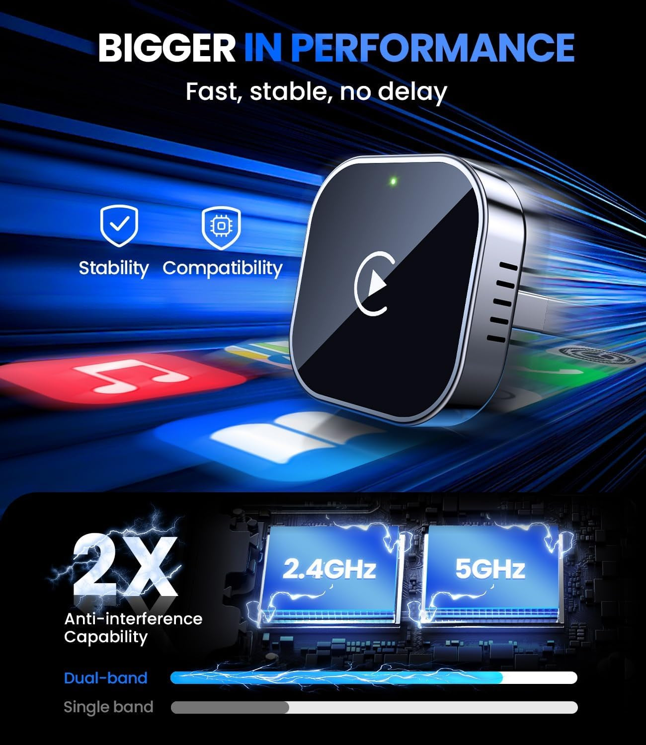 Wireless Carplay Adapter 2025 Upgrade Wired Carplay to Wireless, Mini USB Design for Cars with Built-In Wired Apple Carplay Plug and Play Easy Use Fast Stable Connection Car Play for Iphone