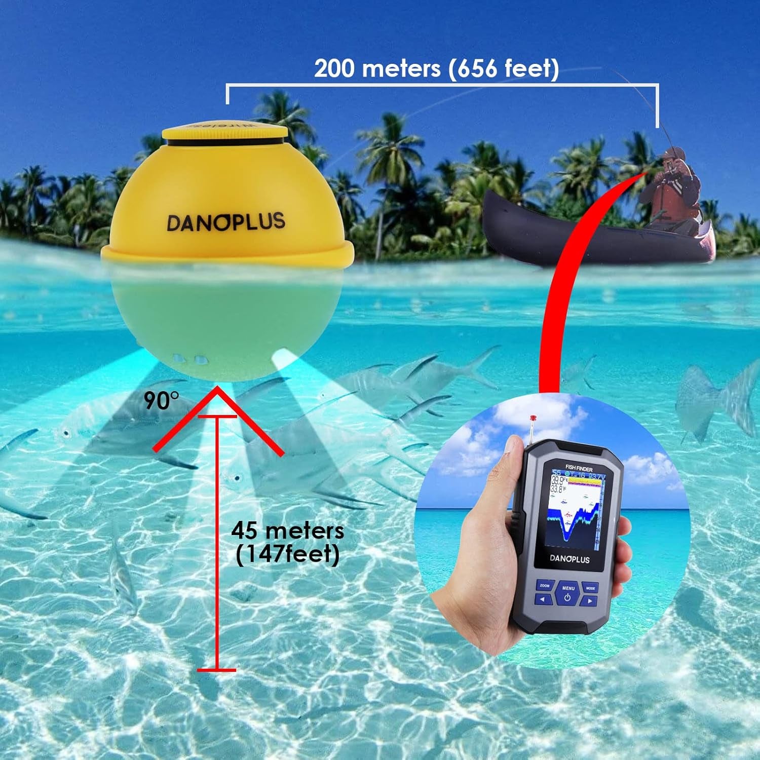 Wireless Portable Fish Finder with Large HD Display, 147 Feet Depth Detection, and Rechargeable Castable Sensor for Boats
