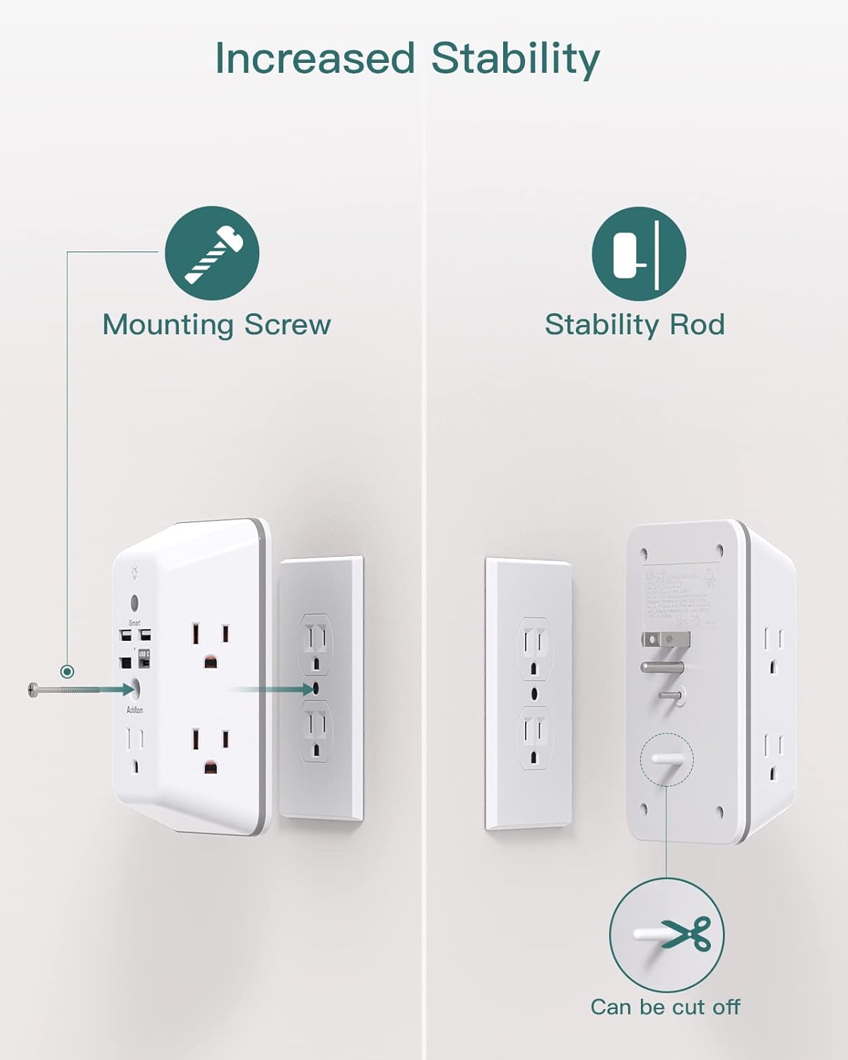 Surge Protector, Outlet Extender with Night Light,  5-Outlet Splitter and 4 USB Ports(1 USB C), Multi Plug Wall Outlet for Home Office Dorm Room Essentials