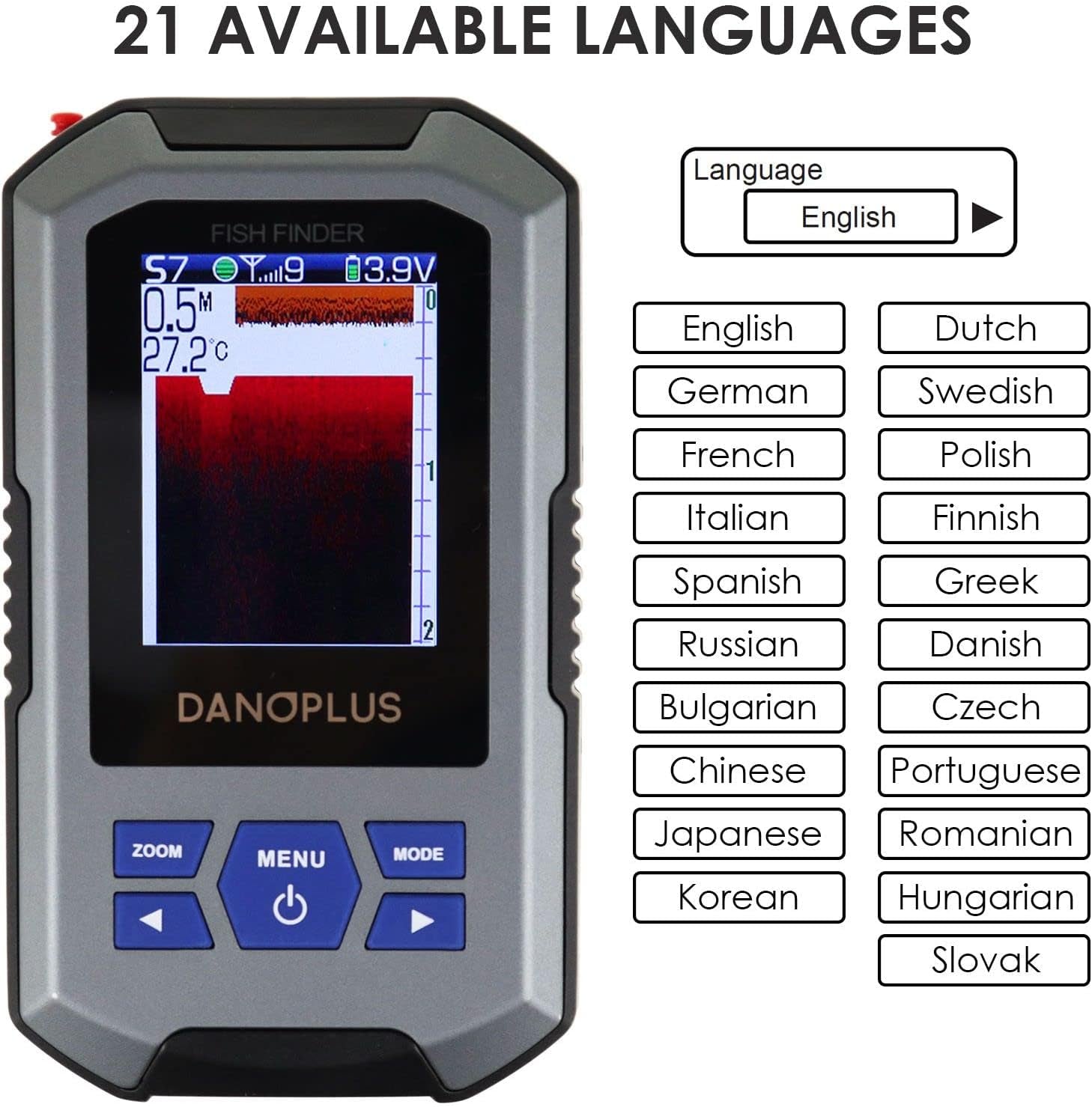 Wireless Portable Fish Finder with Large HD Display, 147 Feet Depth Detection, and Rechargeable Castable Sensor for Boats